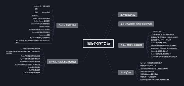 图片描述 图片描述