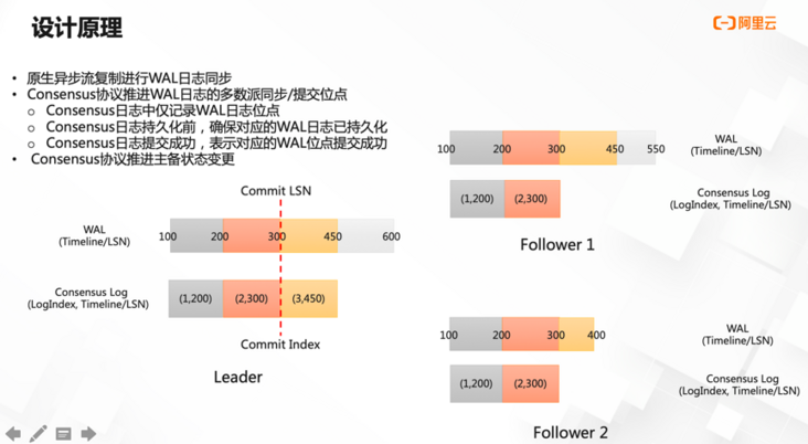 图片.png 图片.png