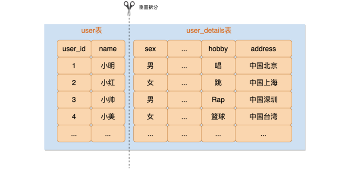 图片 图片