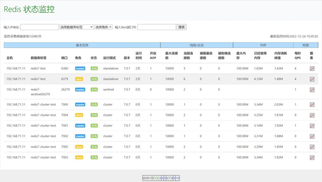图片 图片