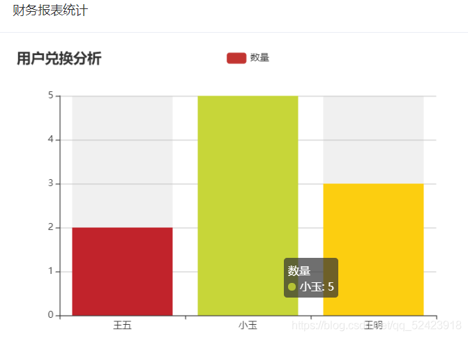 在这里插入图片描述 在这里插入图片描述