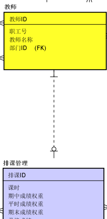clipboard.png clipboard.png