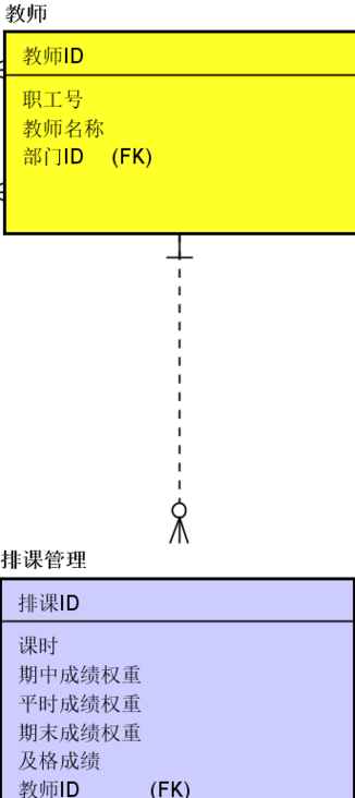 clipboard.png clipboard.png