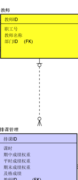 clipboard.png clipboard.png