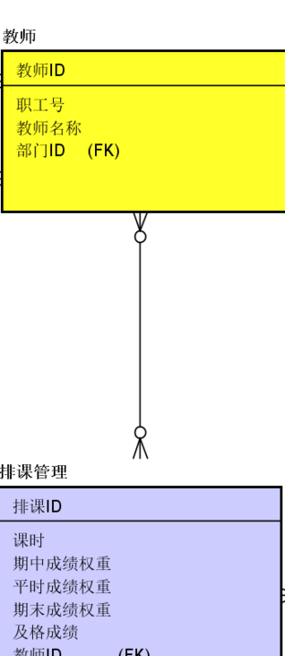 clipboard.png clipboard.png