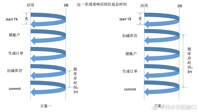 alt text alt text