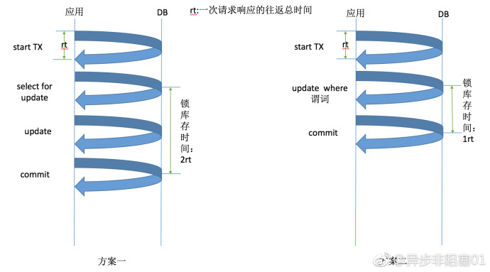 alt text alt text