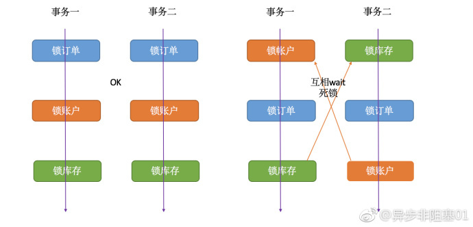 alt text alt text