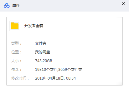 接近1T资源 接近1T资源