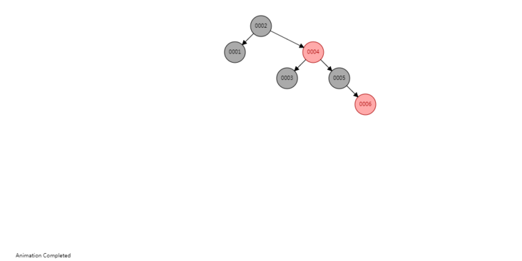 红黑树.png 红黑树.png