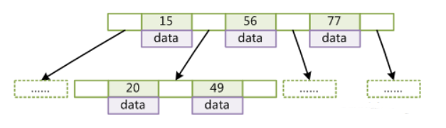 B-TREE.png B-TREE.png