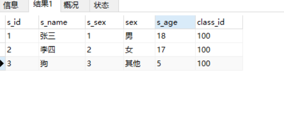 结果 结果