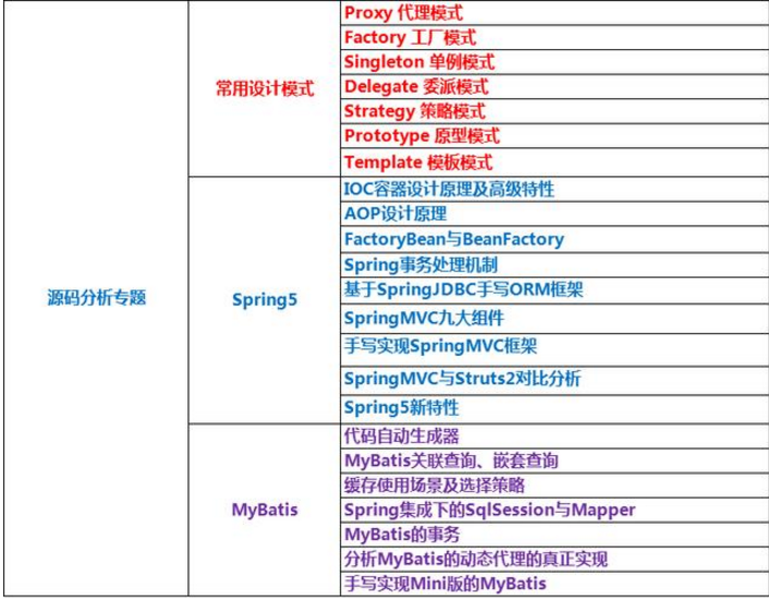 图片描述 图片描述