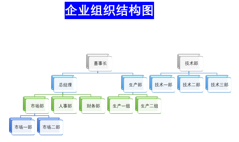 在这里插入图片描述 在这里插入图片描述