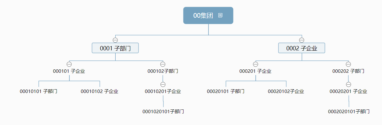 在这里插入图片描述 在这里插入图片描述