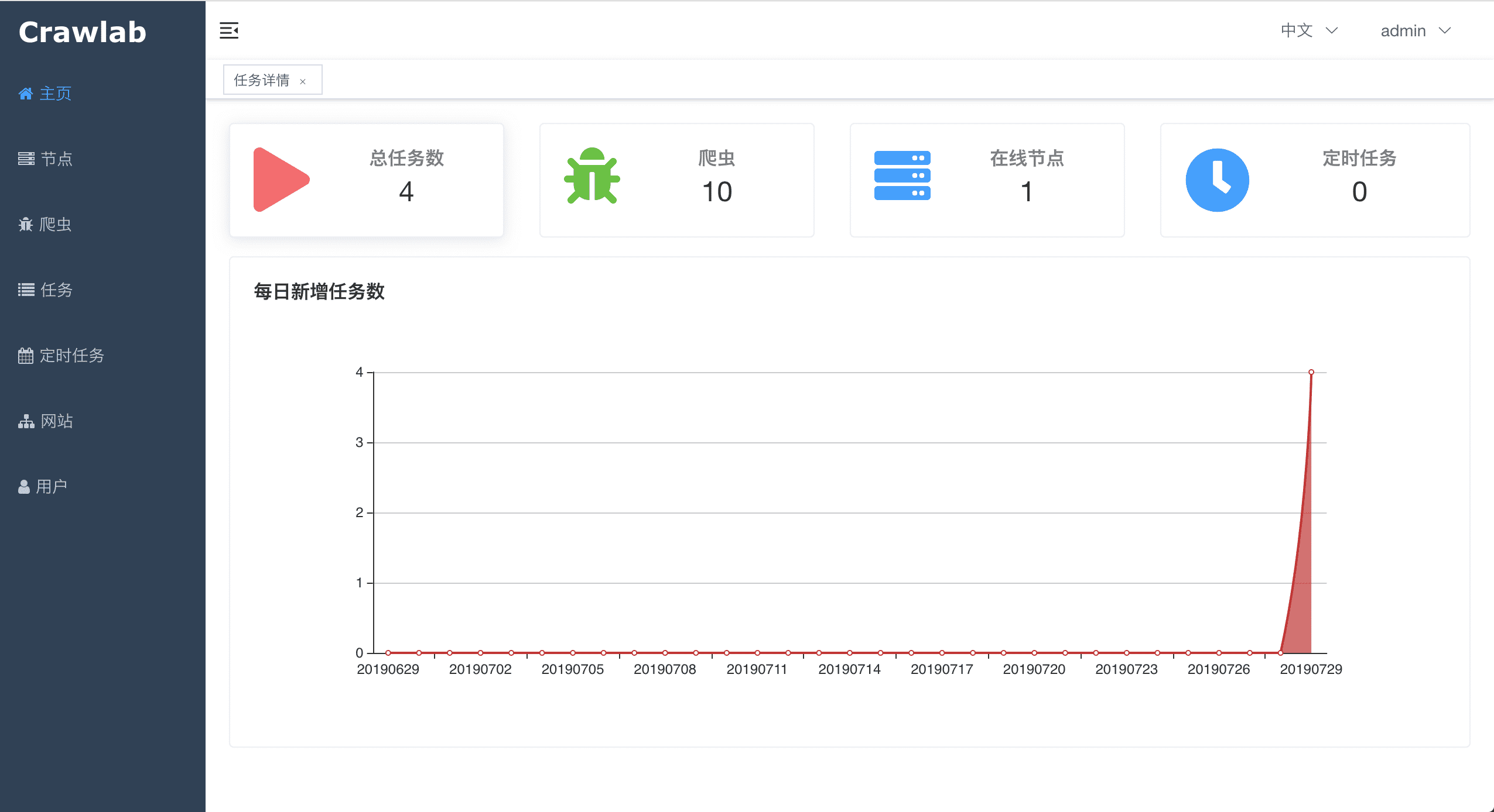 Crawlab分布式爬虫管理平台