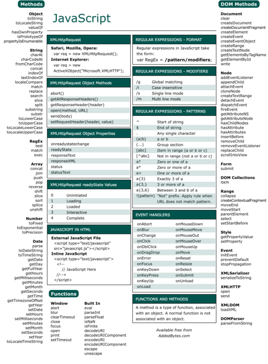 MySQL MySQL