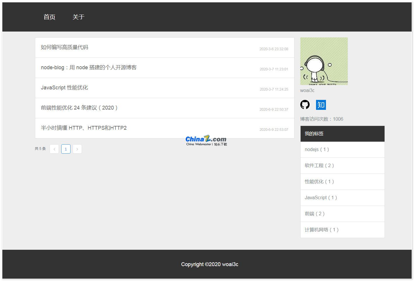 node-blog开源博客
