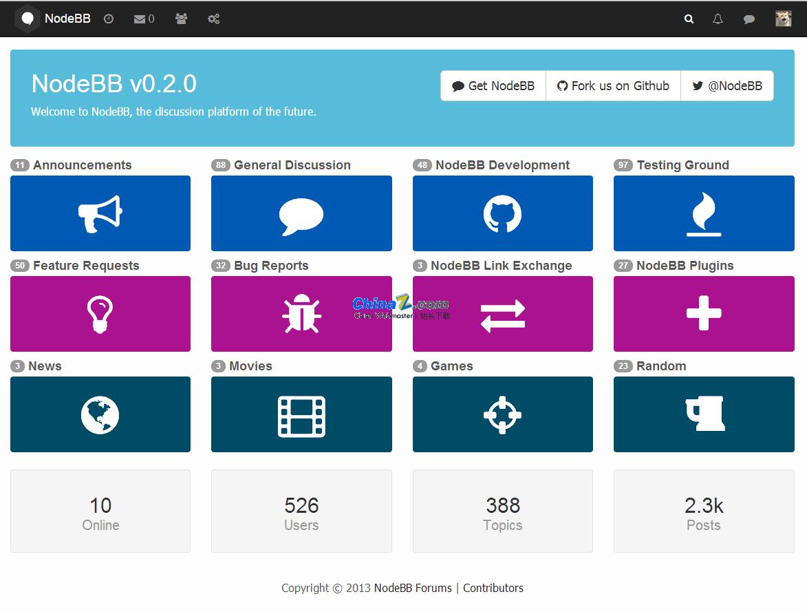 NodeBB论坛系统
