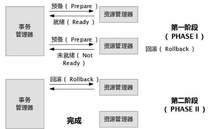 s_tx_5