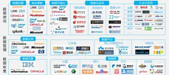 图片描述 图片描述