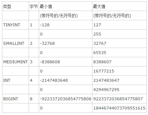 图片描述 图片描述