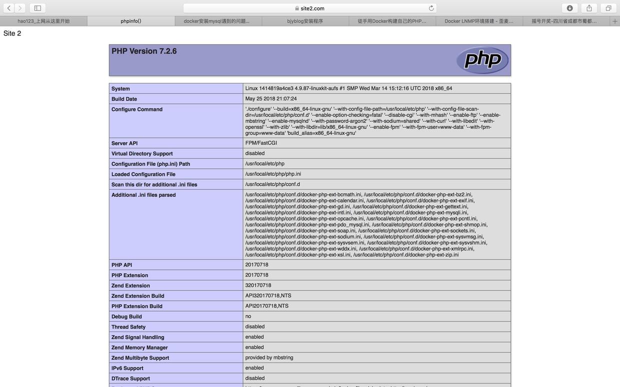 localhost localhost