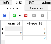 多对多 多对多