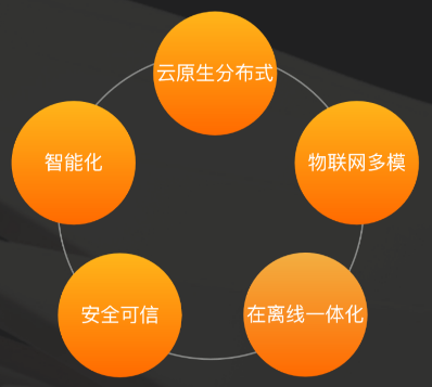 2.png 2.png