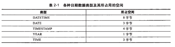 图片描述 图片描述