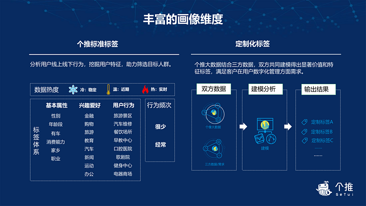 图片描述 图片描述