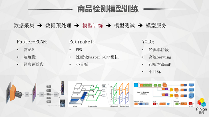 图片描述 图片描述