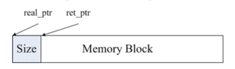 Redis 和 Memcached 的区别大吗?只选一个做缓存我们该选哪个?