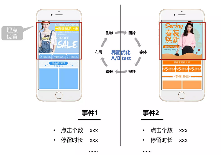 图片描述 图片描述