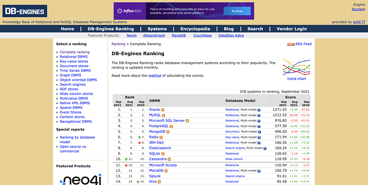 DBEngines_vs_Modb_01.png DBEngines_vs_Modb_01.png