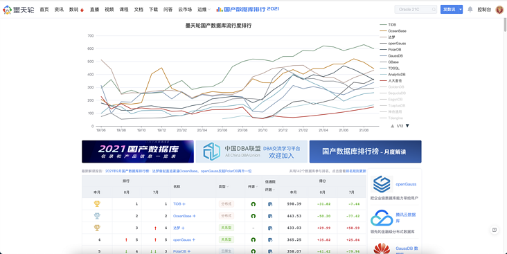 DBEngines_vs_Modb_04.png DBEngines_vs_Modb_04.png