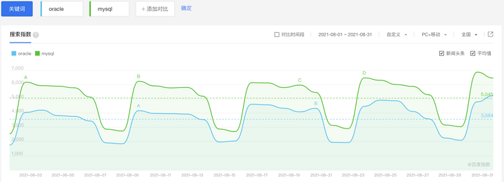 DBEngines_vs_Modb_08.png DBEngines_vs_Modb_08.png