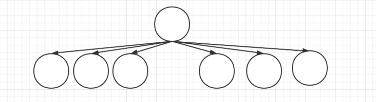 在这里插入图片描述 在这里插入图片描述