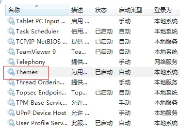 win7系统主题被禁用怎么办