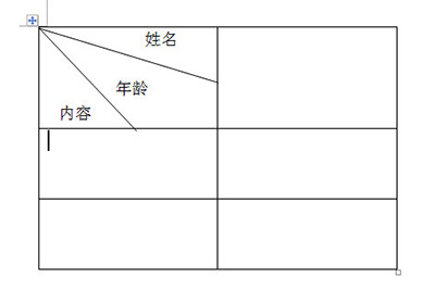 Word怎么制作多斜线表头 Word制作多斜线表头方法