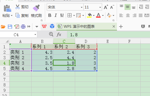 PowerPoint图表怎么编辑数据?PowerPoint图表编辑数据方法介绍截图