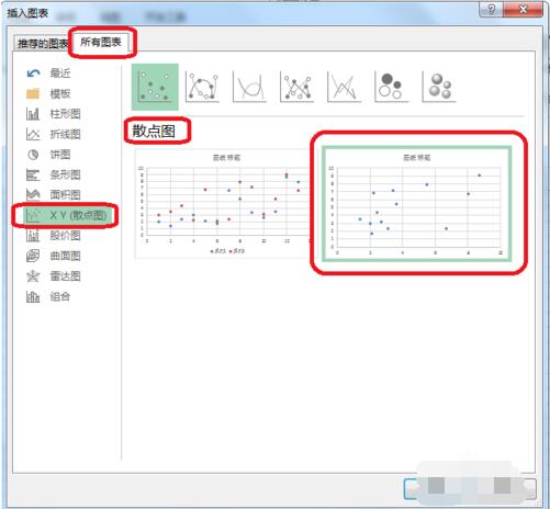 Excel风险坐标图怎么做?Excel风险坐标图方法