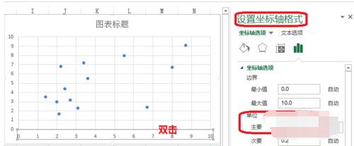 Excel风险坐标图怎么做?Excel风险坐标图方法