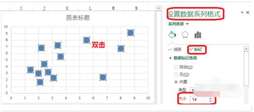 Excel风险坐标图怎么做?Excel风险坐标图方法