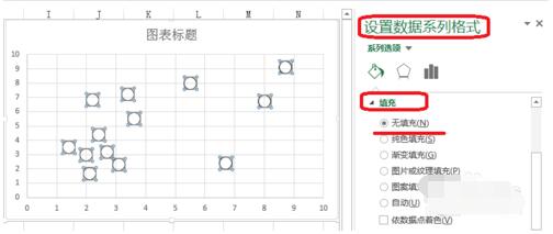 Excel风险坐标图怎么做?Excel风险坐标图方法