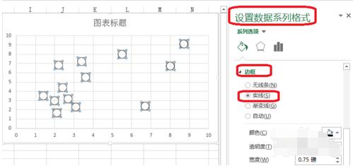 Excel风险坐标图怎么做?Excel风险坐标图方法
