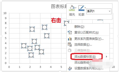 Excel风险坐标图怎么做?Excel风险坐标图方法
