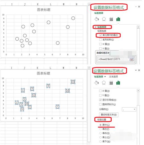 Excel风险坐标图怎么做?Excel风险坐标图方法