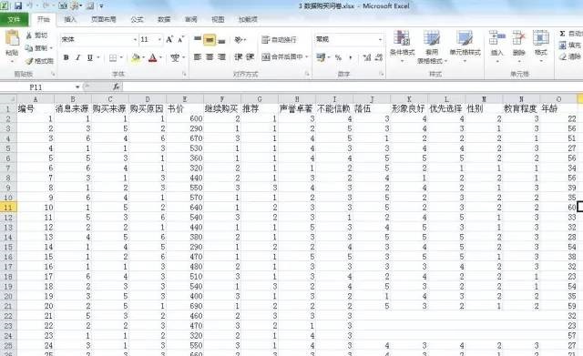 spss和excel有哪些不同?spss和excel的区别截图