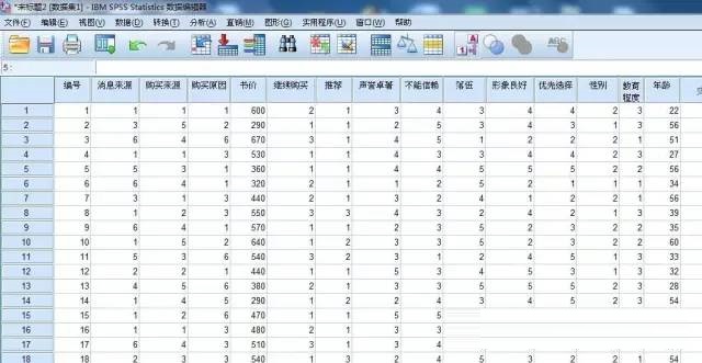 spss和excel有哪些不同?spss和excel的区别截图